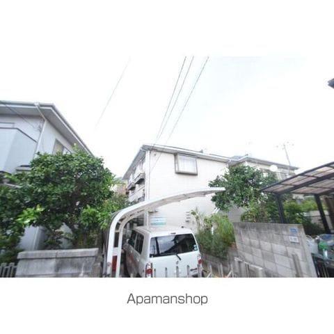 エステートピア大村