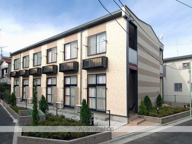 レオパレスウェルネス梅屋敷