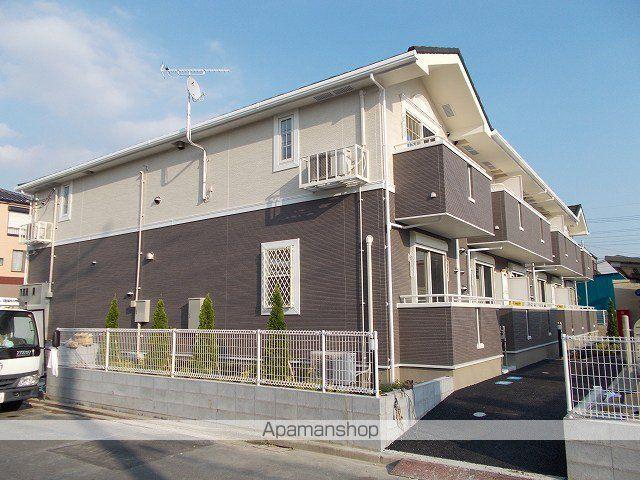 埼玉県八潮市大字二丁目の建物