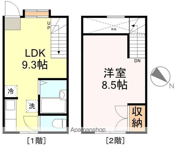 カナディアンハウス川平(1LDK/1階)の間取り写真