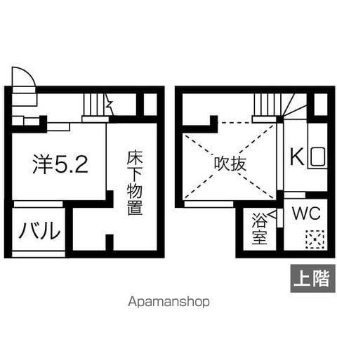 SARA(ワンルーム/2階)の間取り写真