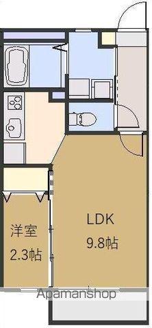 ボナールⅠ(1LDK/1階)の間取り写真