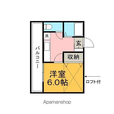 アネックスピーチススキ(1K/2階)の間取り写真