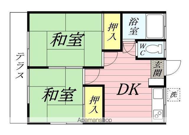 鶴ケ岡荘B(2DK/1階)の間取り写真