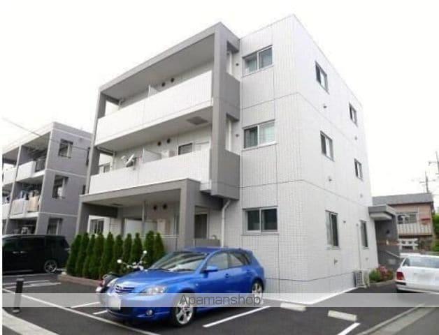 プランドール