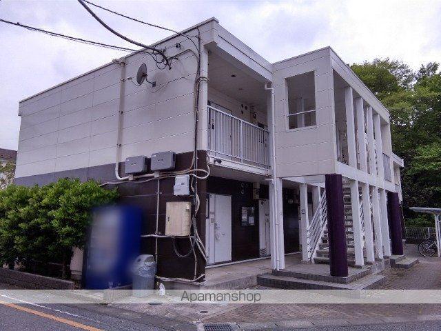 レオパレスフルールⅠ