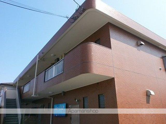 アネックスクレール