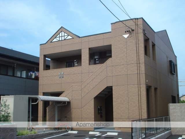 コンフォースⅢ