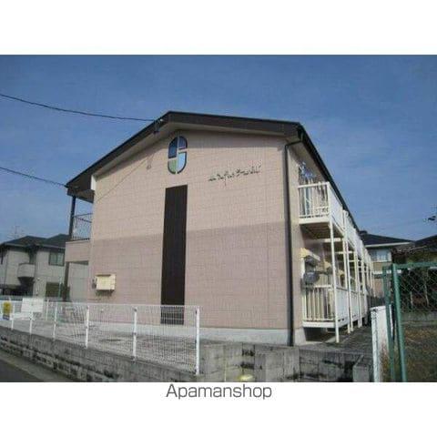 SURPLUS ラーム ふじ[1階]