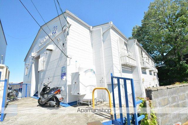 センチュリー22