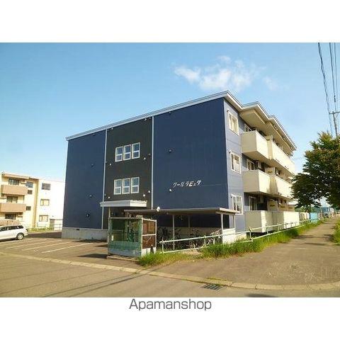 クールラピュタ