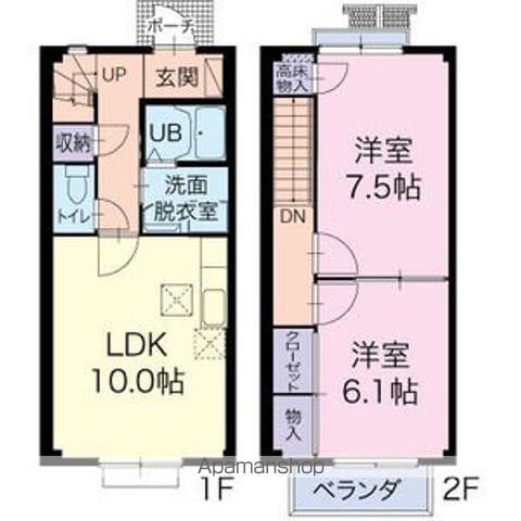 ファミール上町(2LDK)の間取り写真