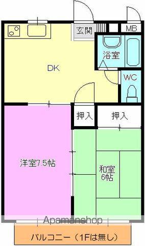 シャトレ花畠(2DK/1階)の間取り写真