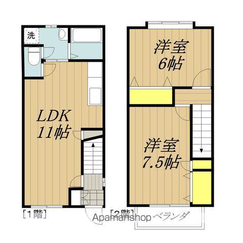 ブルースカイ吉田(2LDK)の間取り写真