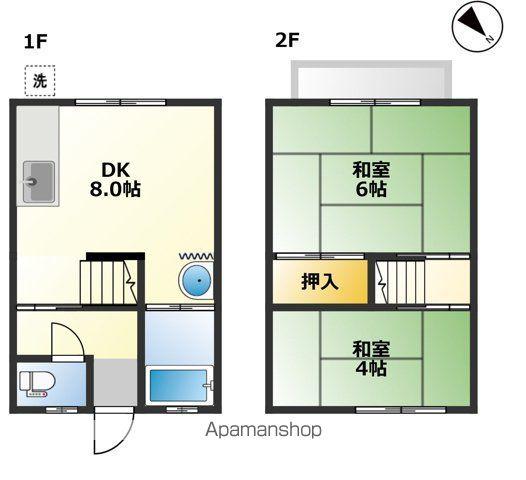 高岡アパート(2DK/1階)の間取り写真