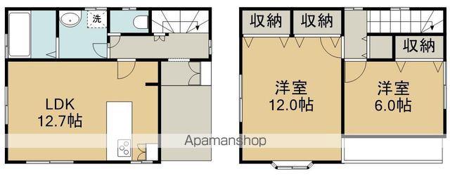 富士急行 富士山駅 徒歩110分 2階建 築15年(2LDK)の間取り写真