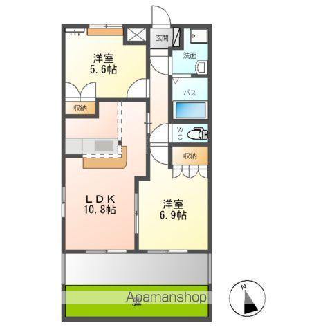 ふらわーガーデン・波崎B(2LDK/1階)の間取り写真