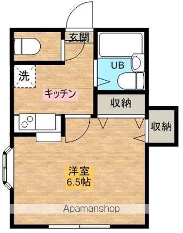 サンクトすぎなみ(1K/1階)の間取り写真