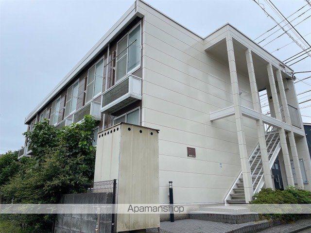 レオパレスアヴニール