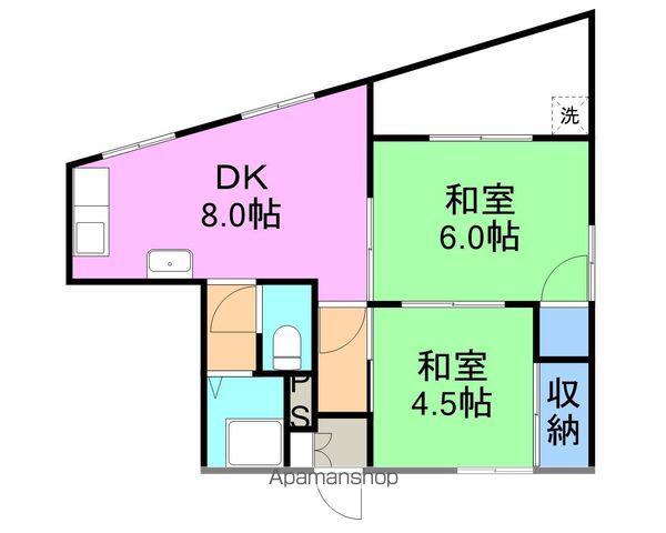 リバーハイツ(2DK/1階)の間取り写真