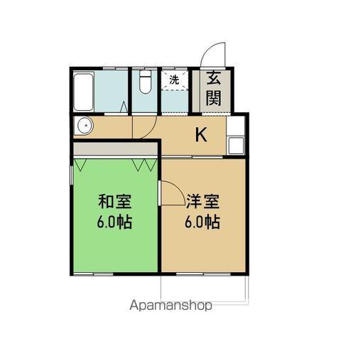 凪マンション(2K/2階)の間取り写真