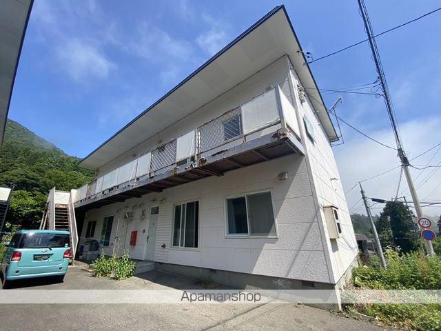 コーポ谷地頭