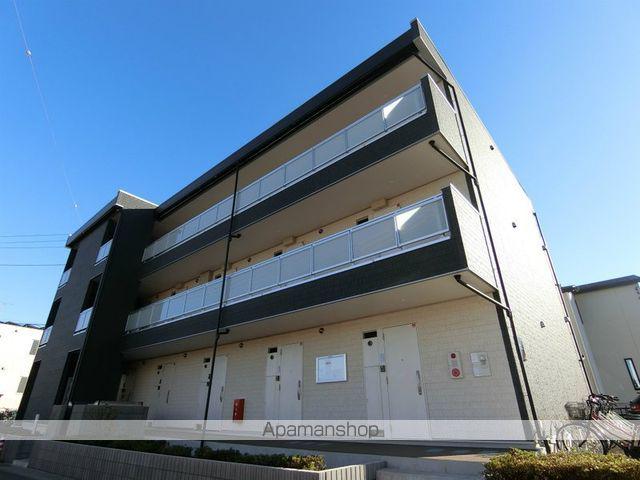 リブリ・リバーサイド南流山