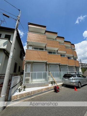 メグリオ新松戸