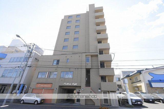 ノーザンライト平岸