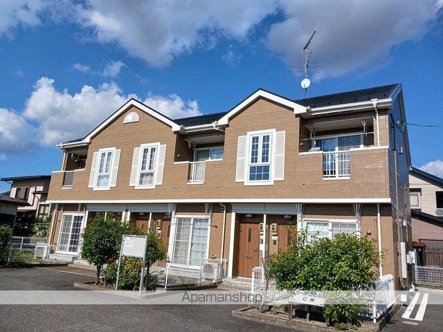 コーポことぶきC