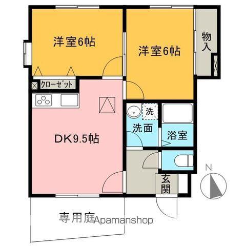 コンフォート大栄(2DK/1階)の間取り写真