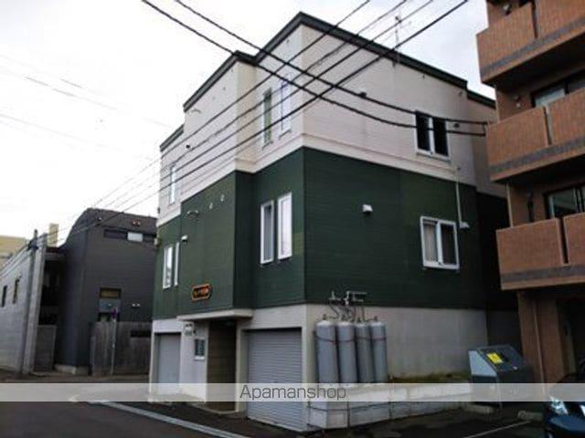 デュークYK平岸(1DK/3階)