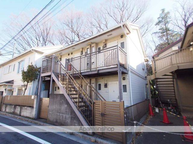 グリーンコート新高円寺