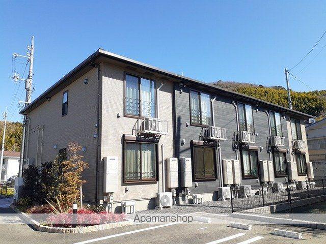 ペルフェクター虹