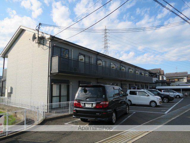 フィオーレ市場東