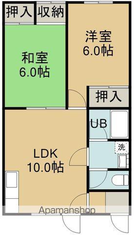 バルビゾン湯川(2LDK/1階)の間取り写真