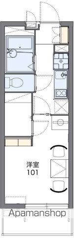 レオパレスⅠBA(1K/3階)の間取り写真