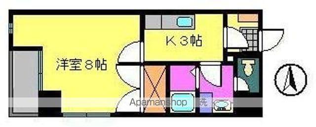 杉南支店ビル(1K/2階)の間取り写真