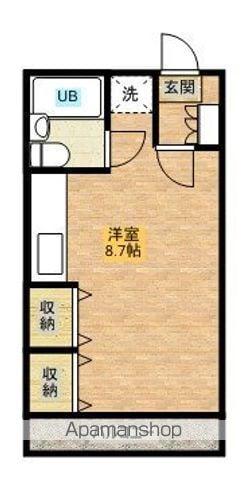 メゾン中央(ワンルーム/2階)の間取り写真