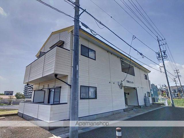 本町ハイツ
