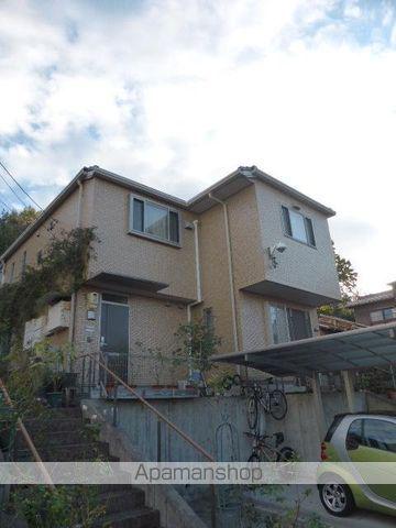 グリーンヴィル八雲 B