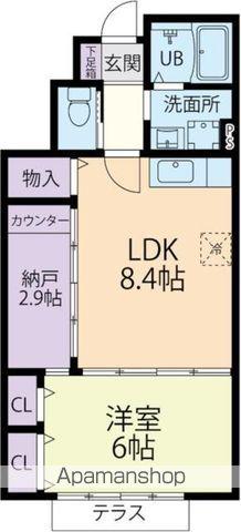 メゾンサニーフラット(1LDK/1階)の間取り写真