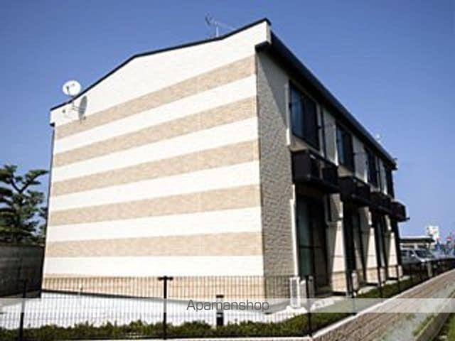 レオパレスMINORI