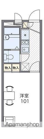 レオパレスアザレアーヒルズ(1K/2階)の間取り写真