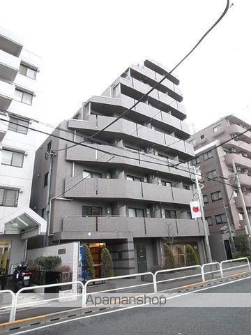 ルーブル下北沢