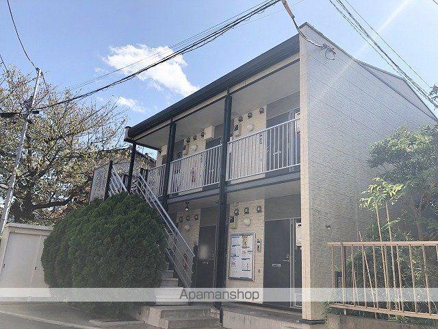 レオパレスレジリエンス