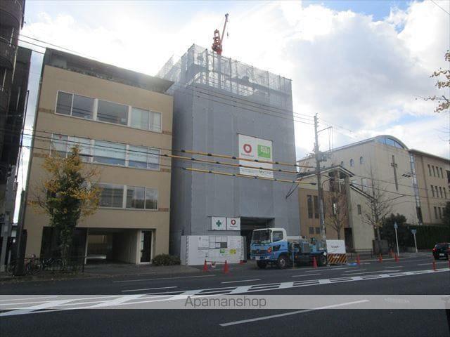 ブランドール北山