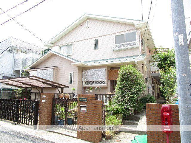 ハイベルハイム