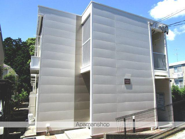 レオパレス大平B