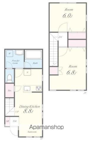 ミ・パティオB棟(2DK/1階)の間取り写真